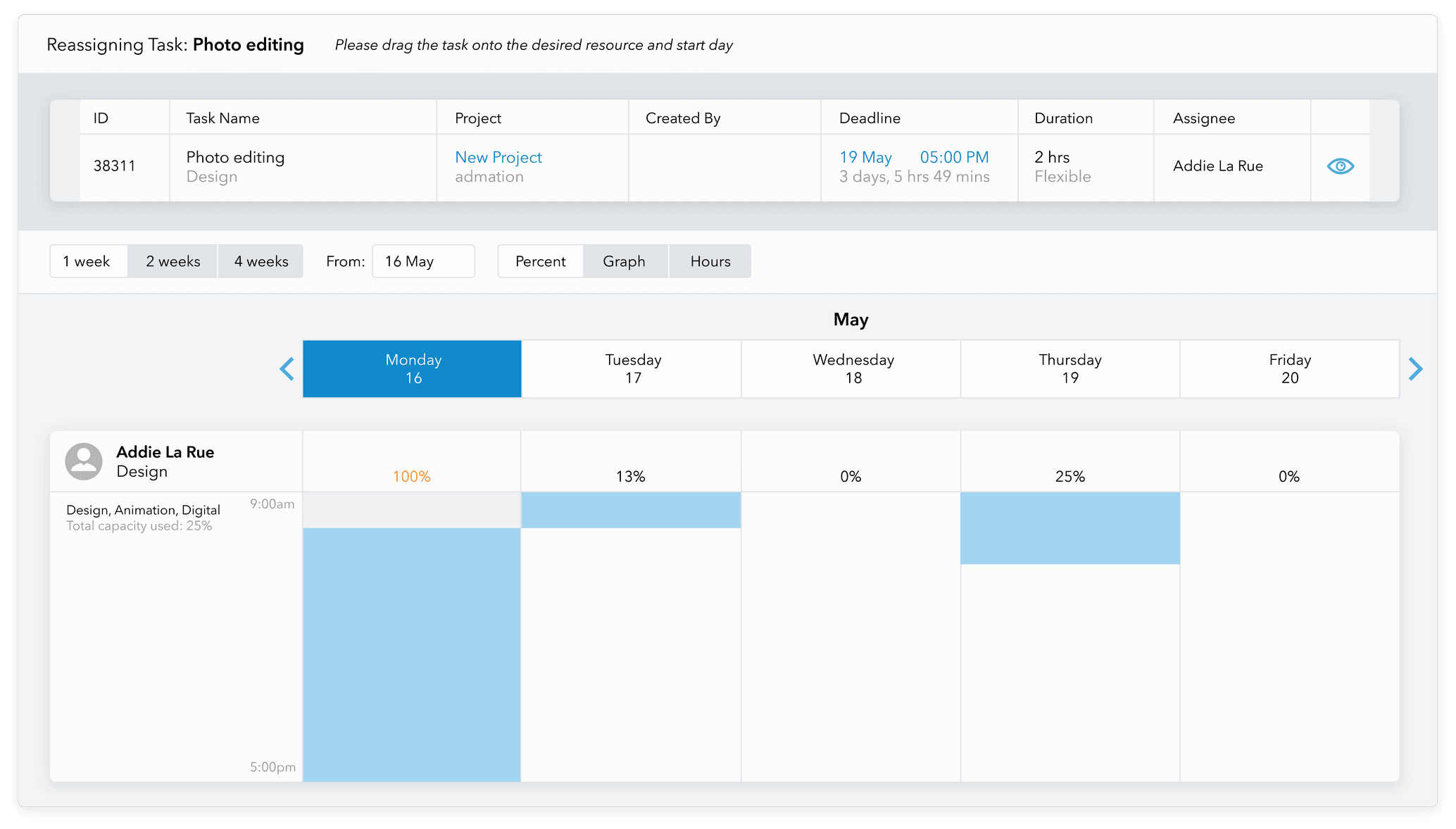 Admation: Scheduling