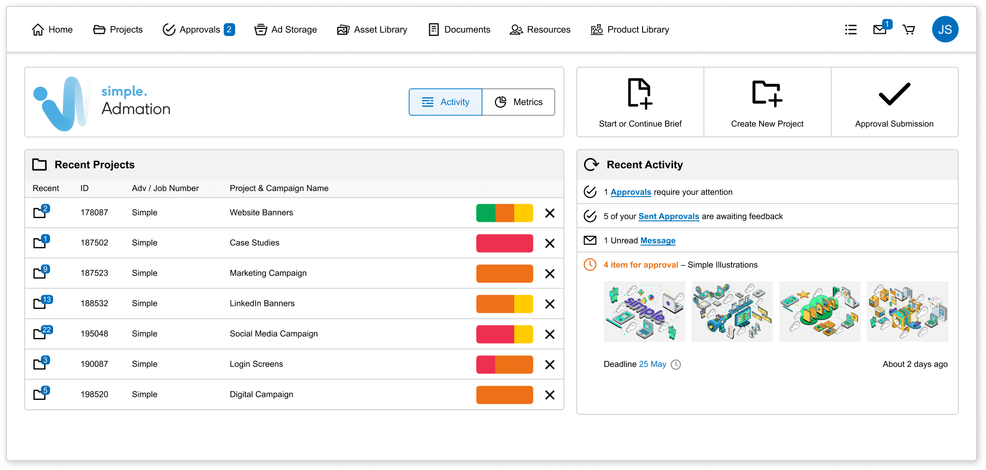 Admation: Dashboard - Batch