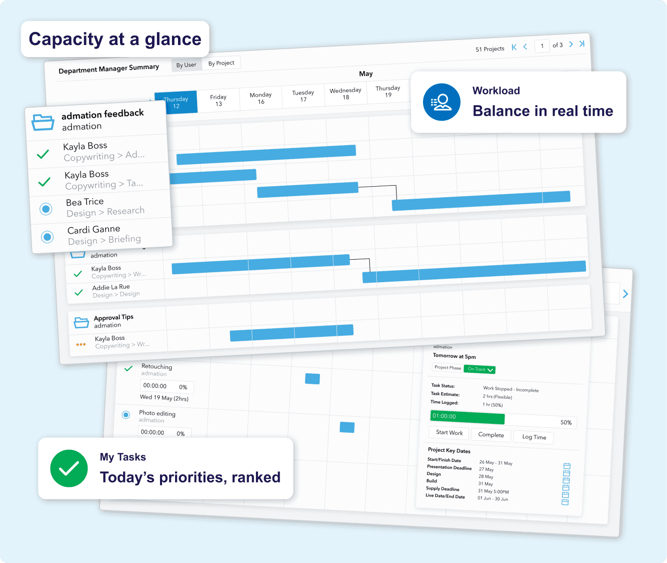manage marketing resources and planning with admation's mrm
