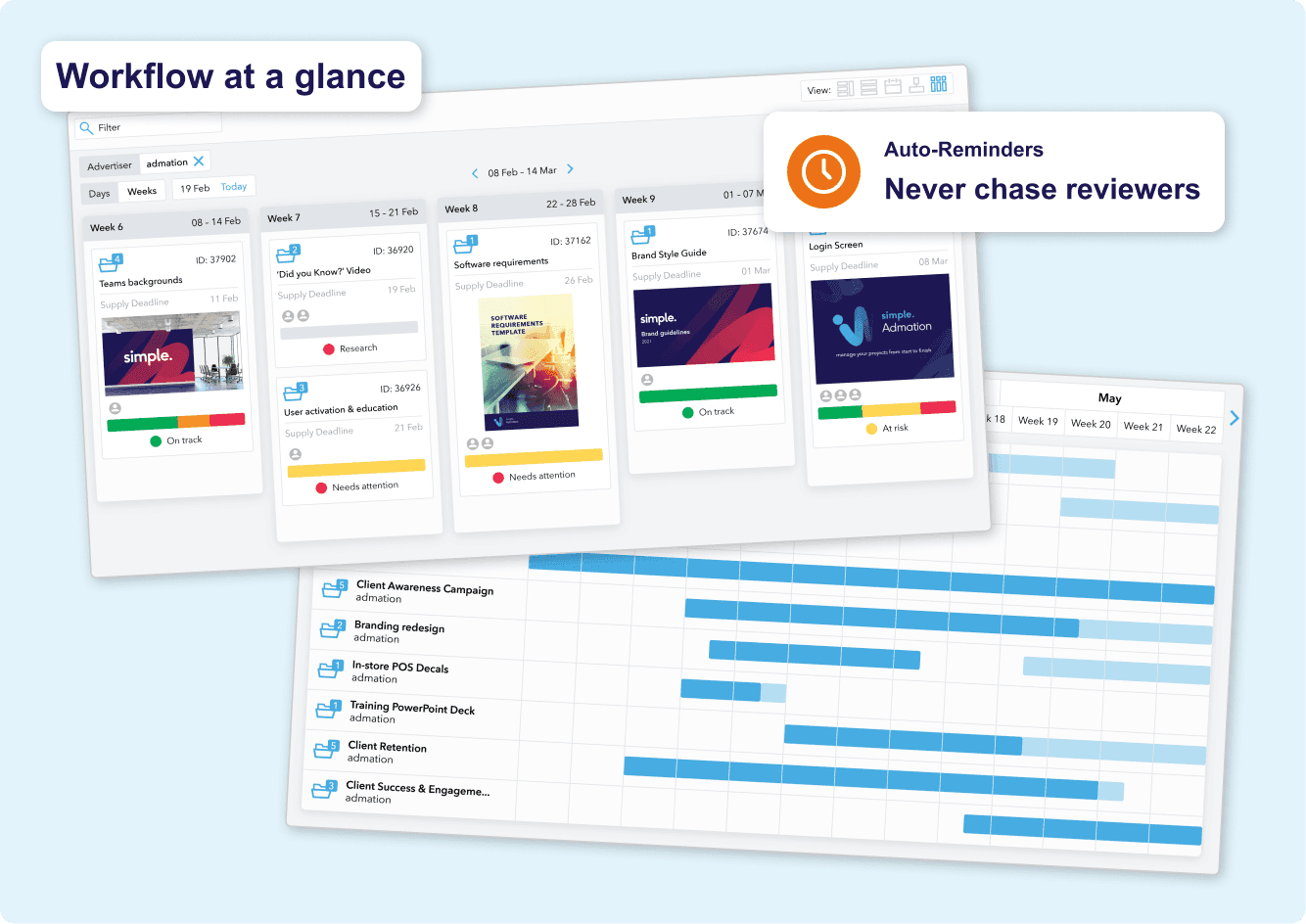 admation workflow management