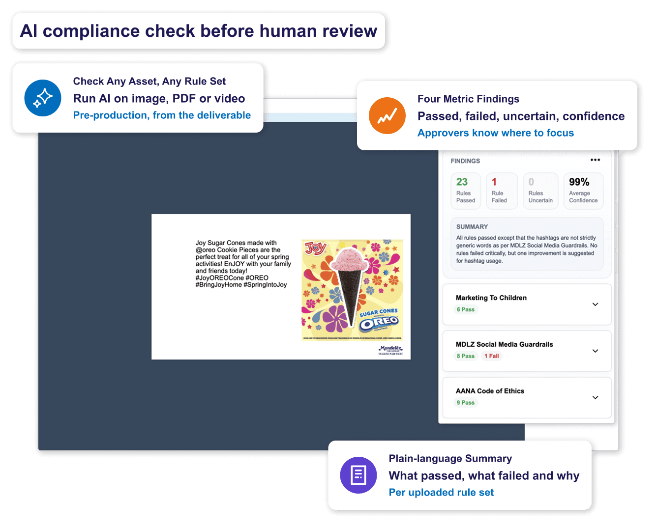 marketing compliance ai compliance checking