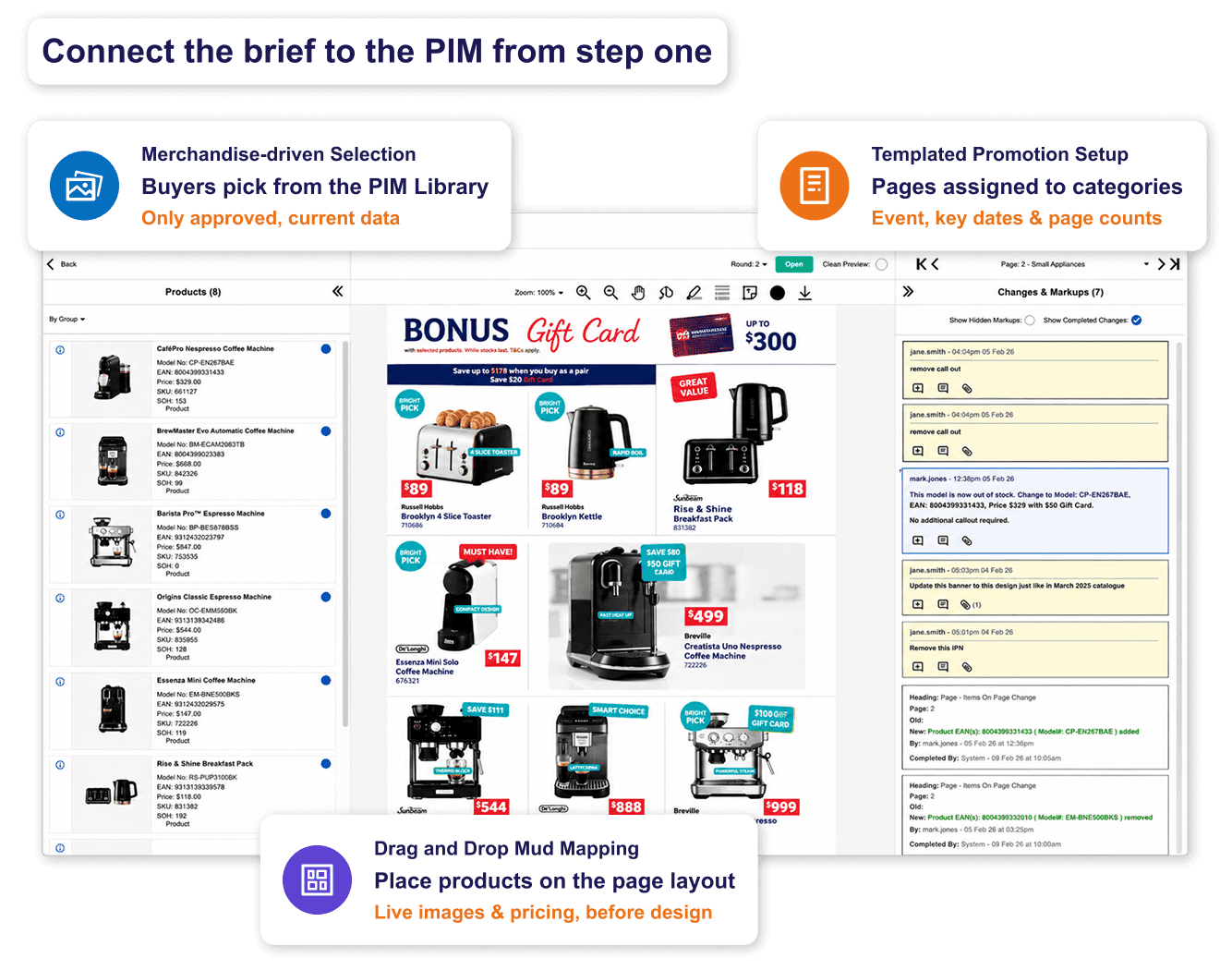 retail marketing setup mud mapping