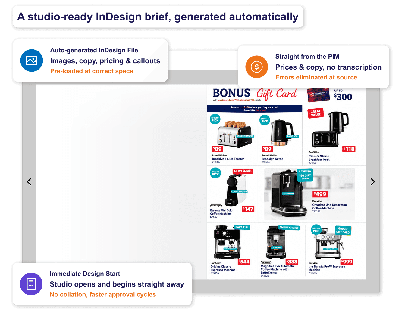 retail marketing studio ready briefs