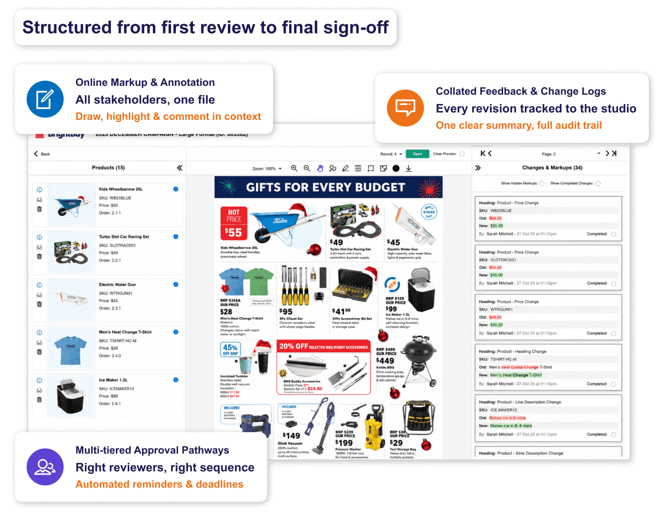 retail marketing online proofing approval