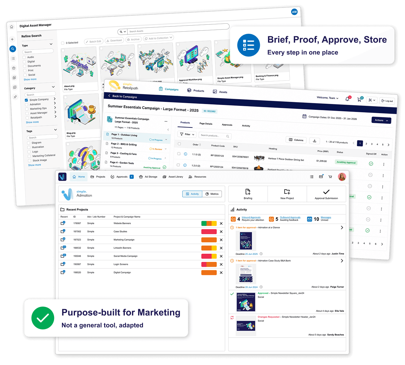 simple product suite